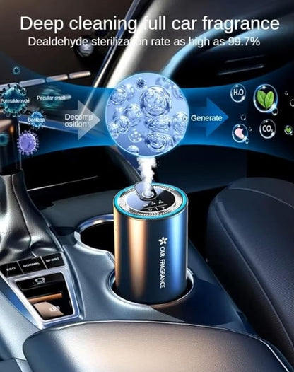 Smart Car Fragrance Diffuser With LED Ambient Light & Auto Scent Control